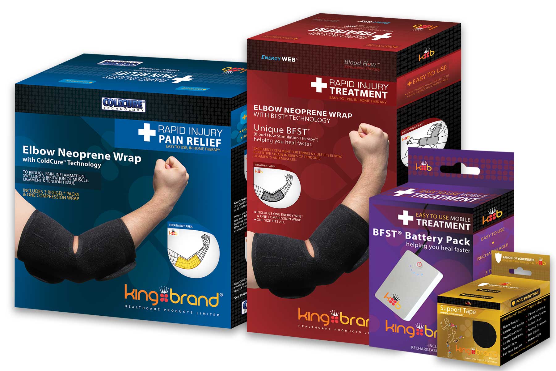 Coldcure hot sale foot wrap