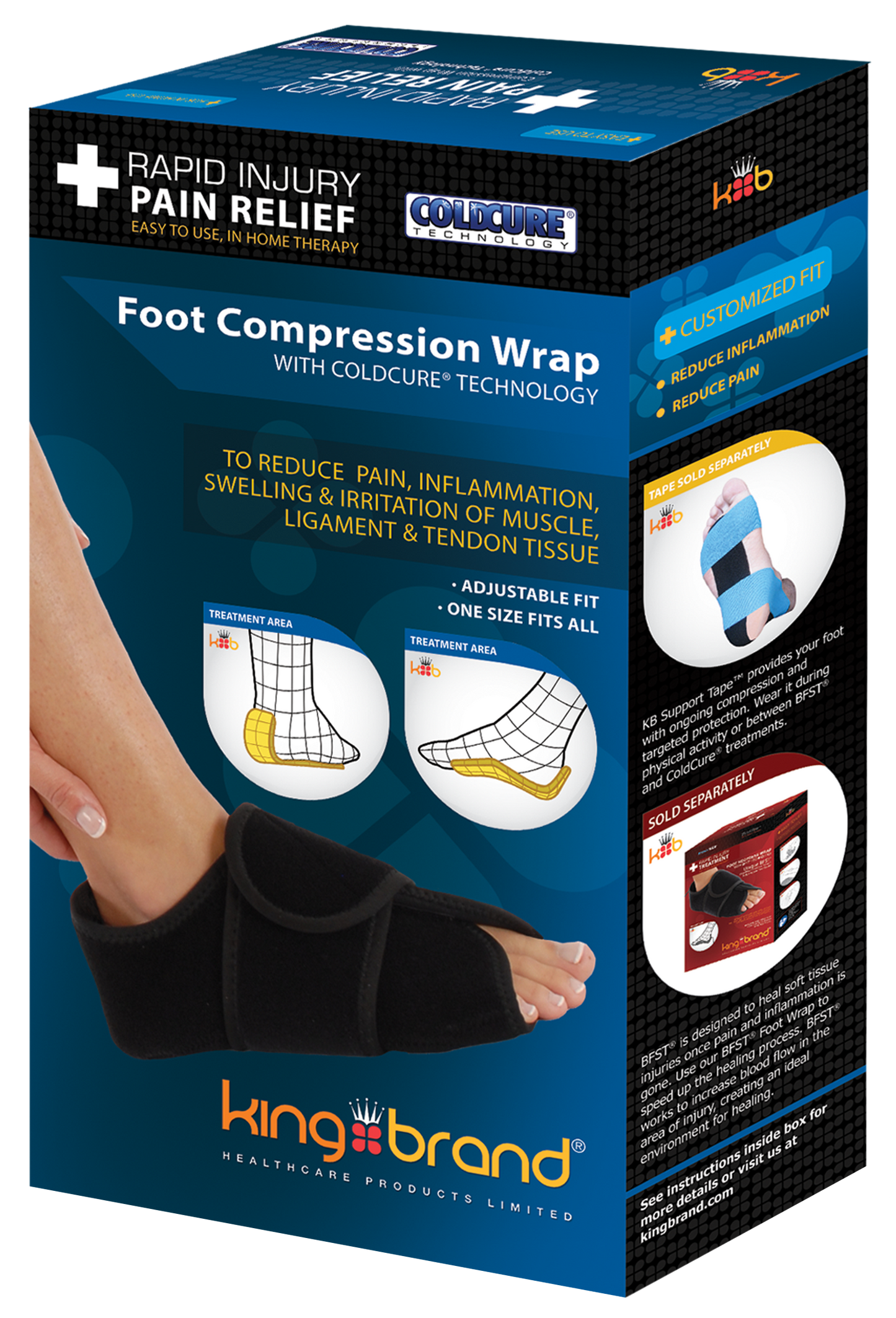 Foot Injury Physical Therapy Pack