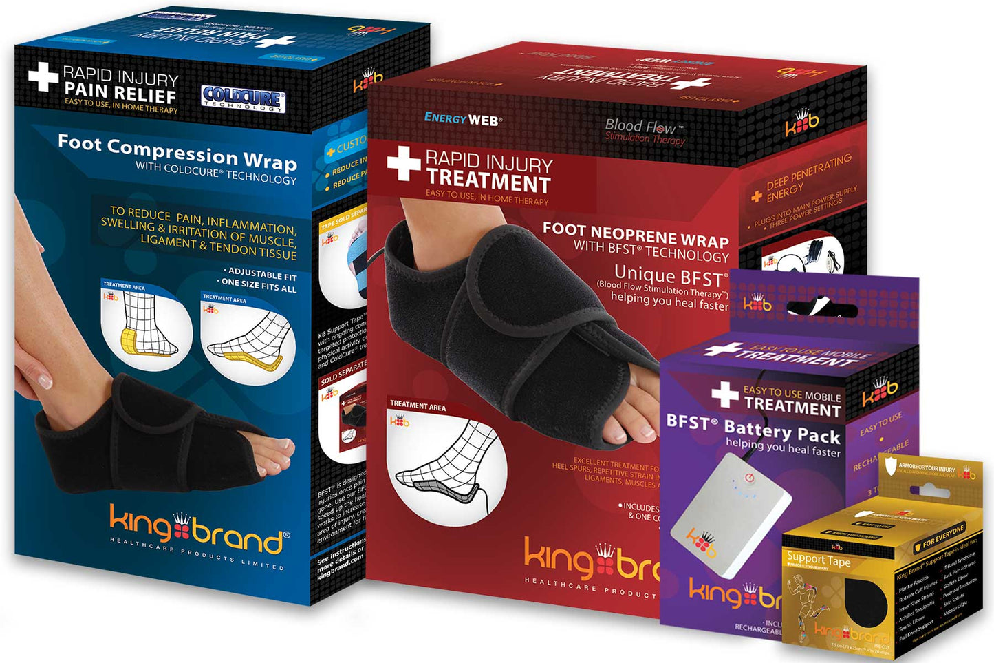 Foot Injury Physical Therapy Pack