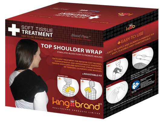 Top Shoulder Physical Therapy Pack